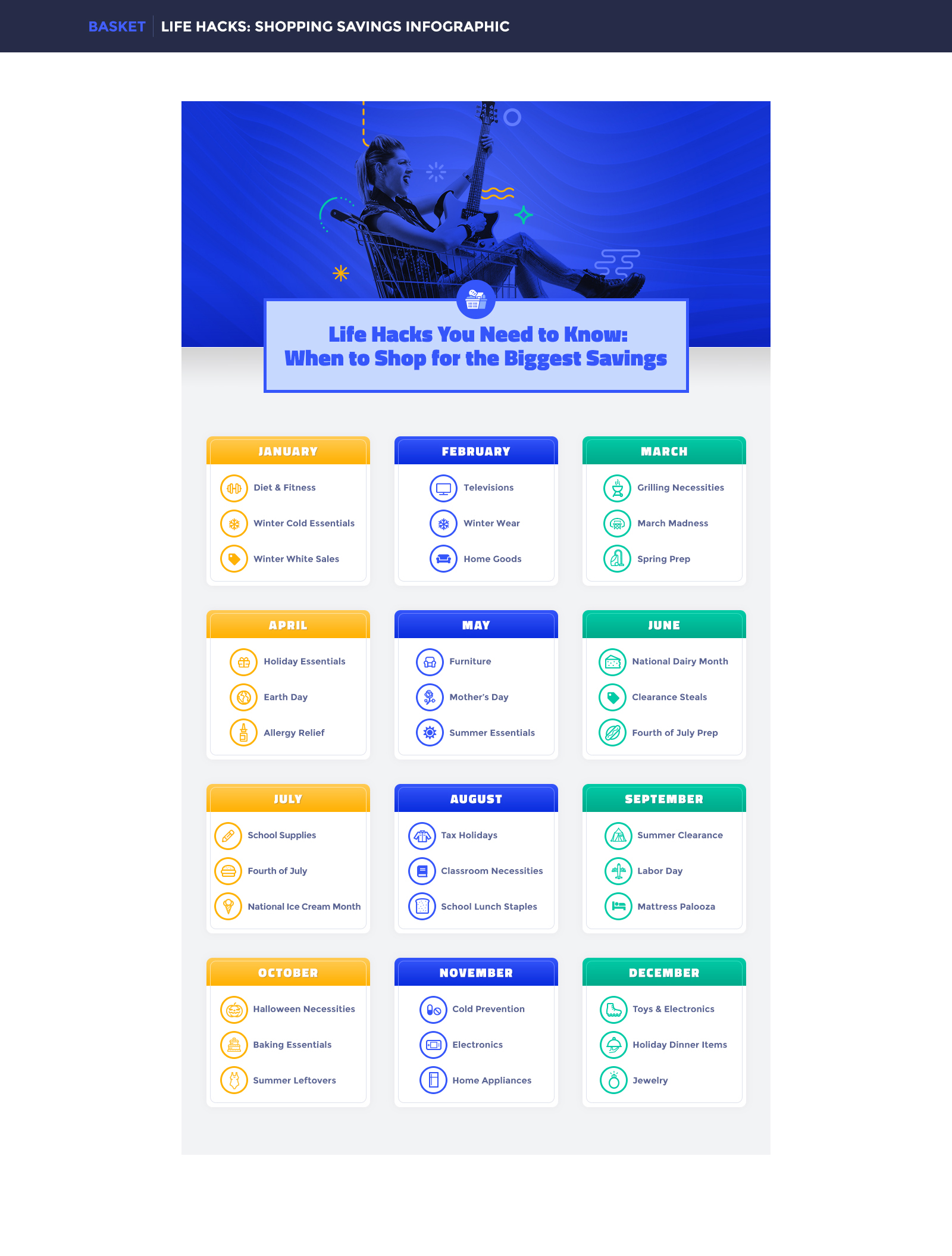 shopping saving infographic